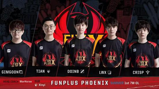 表现无疑是 表现无疑是